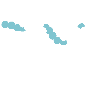 Mask Image